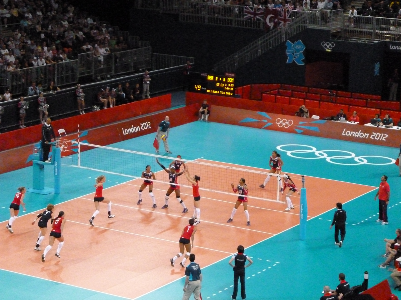 Women’s Volleyball – London Olympics | penguino