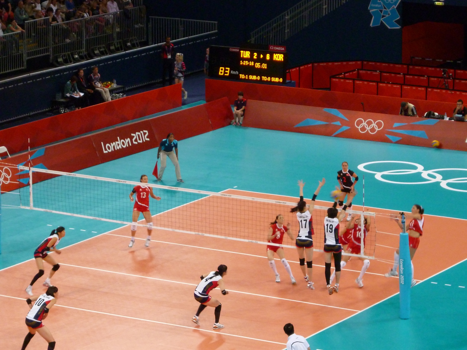 Women’s Volleyball – London Olympics | penguino