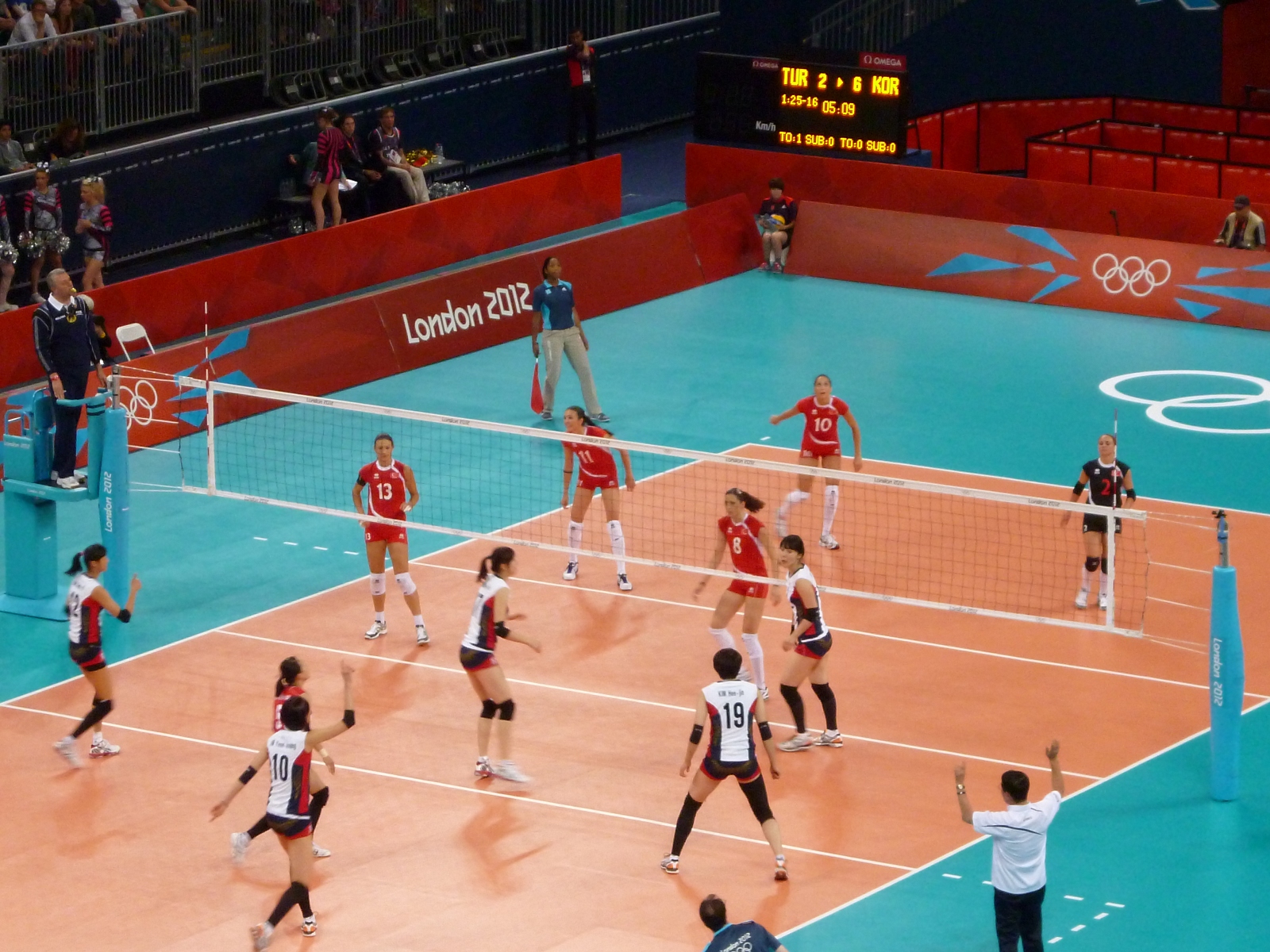 Women’s Volleyball – London Olympics | penguino