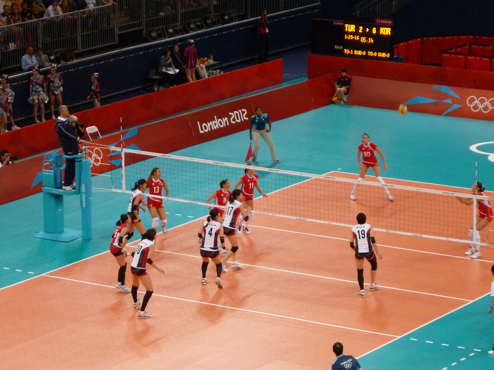 Women’s Volleyball – London Olympics | penguino